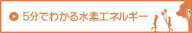 5分でわかる水素エネルギー