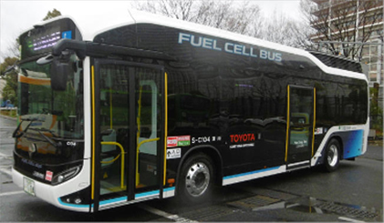 写真:トヨタFC BUS